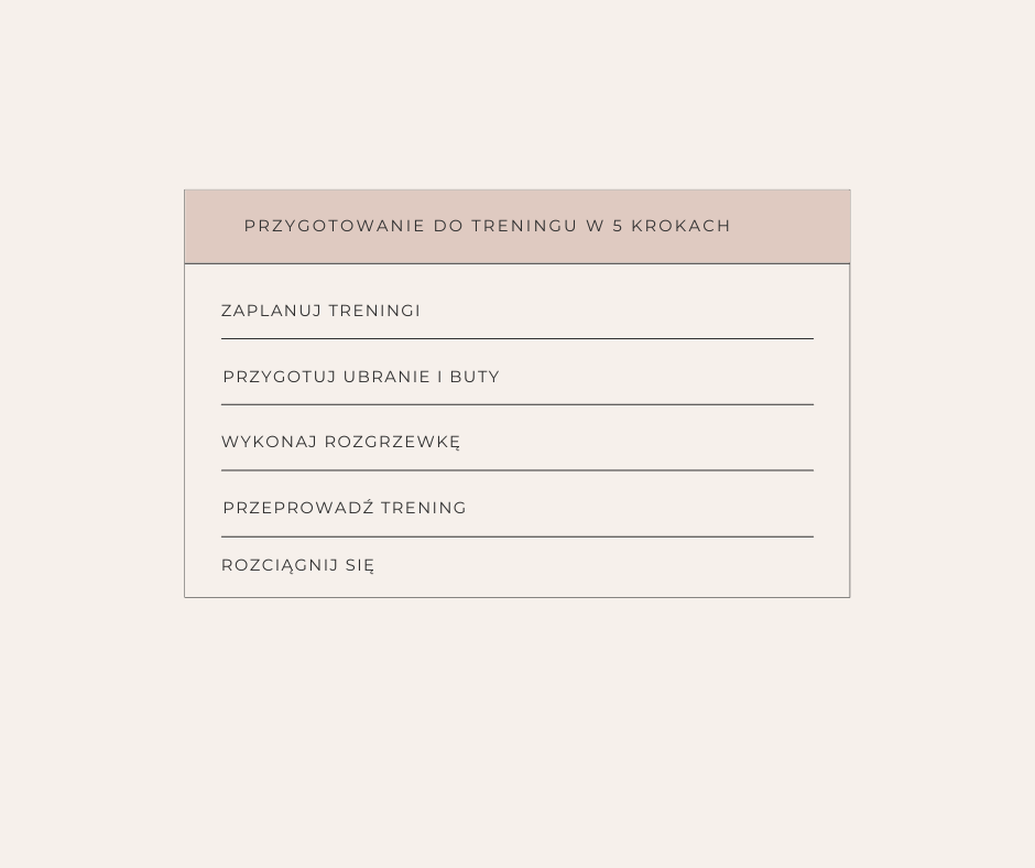 Grafika prezentująca 5 kroków przygotowujących do treningu. Artykuł Nessi Sport.
