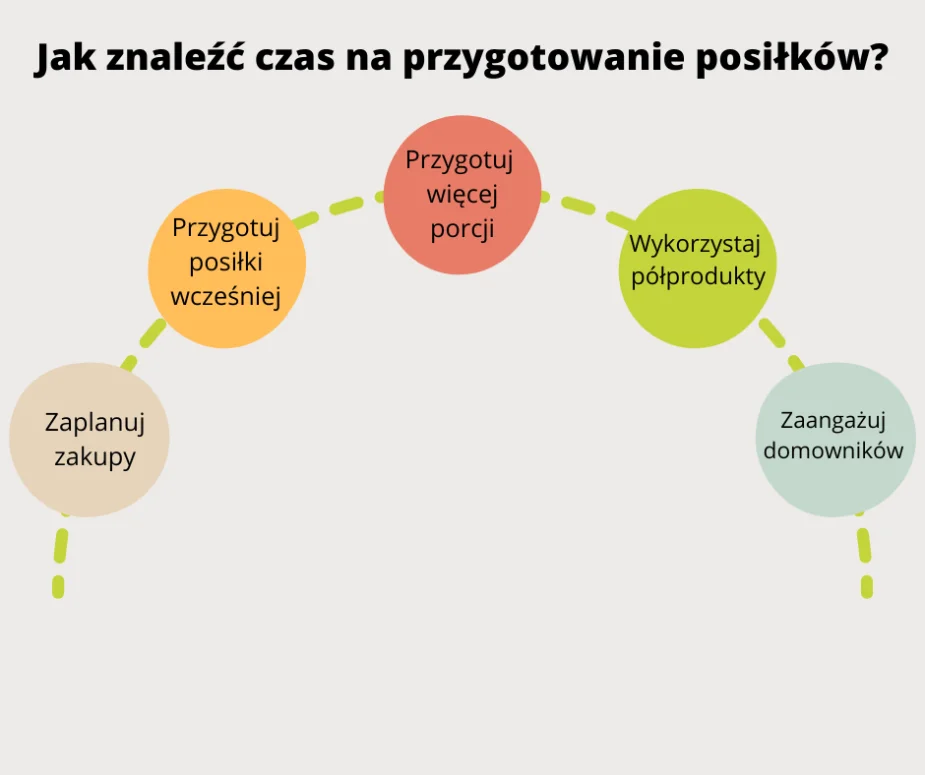 Grafika: 